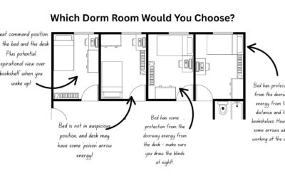 Feng shui for Small Spaces, AKA The Dorm Room